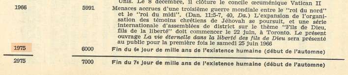 temoins de jehovah et 1975